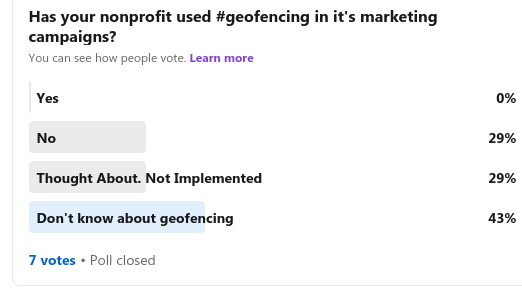 Survey of nonprofits about geofencing